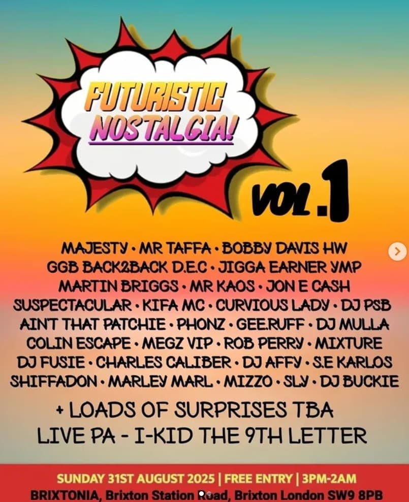 Futuristic Nostalgia Vol.1